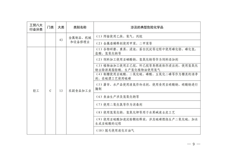 海博网(中国区)官方网站_产品3012