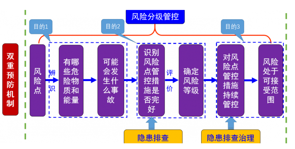 海博网(中国区)官方网站_项目6440